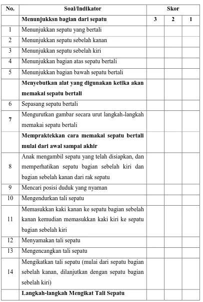 Tabel 3.2 INSTRUMEN PENELITIAN 