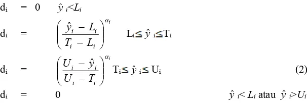Tabel 1. Rumus Taguchi loss function 