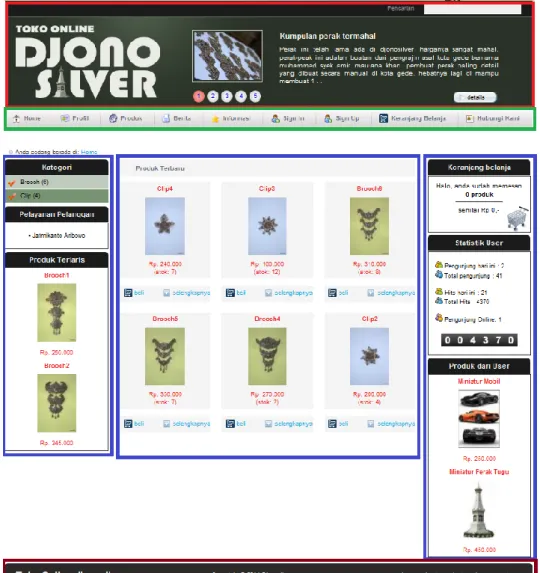 Gambar 4.1 Manual Program Homepage Web  Pada homepage web terdiri dari 4 bagian terpenting 