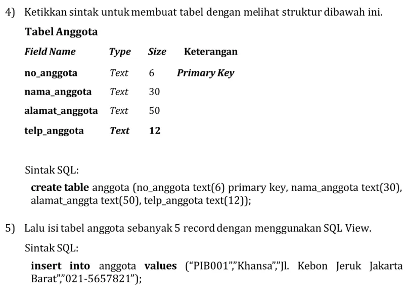 Tabel Anggota