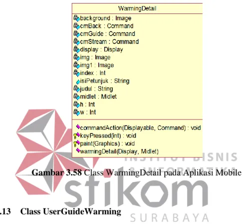 Gambar 3.58 Class WarmingDetail pada Aplikasi Mobile 