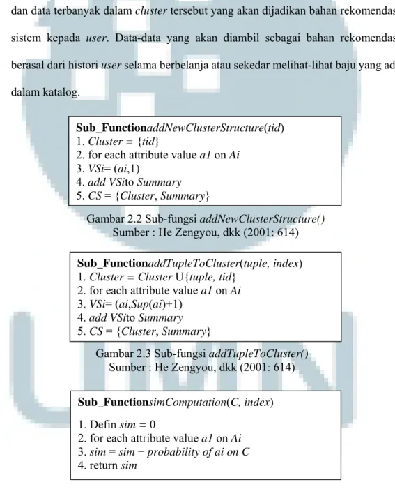 Gambar 2.3 Sub-fungsi addTupleToCluster()  Sumber : He Zengyou, dkk (2001: 614) 