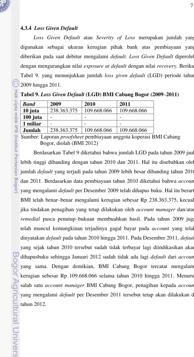 Tabel 9. Loss Given Default (LGD) BMI Cabang Bogor (2009–2011)  