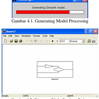 Gambar 4.1. Generating Model Processing 