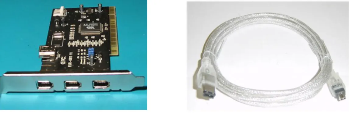 Gambar 1.2. Firewire Card dan kabel koneksi 