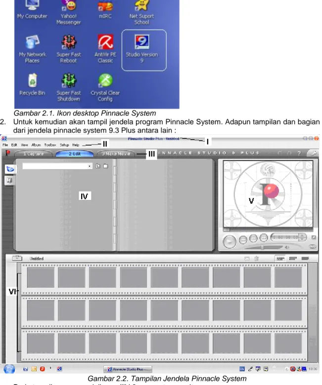 Gambar 2.1. Ikon desktop Pinnacle System 