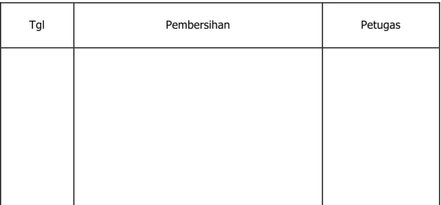 Tabel 5. Form Catatan Kegiatan Sortasi dan Grading Mentimun 