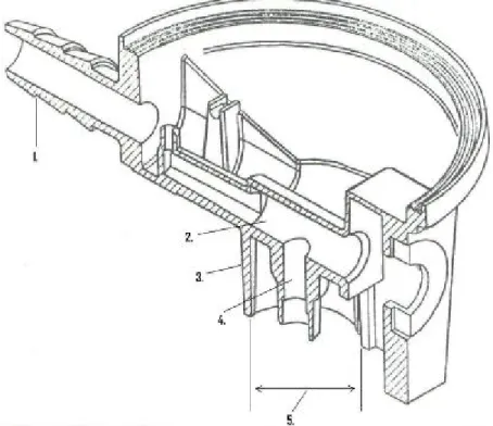 Gambar 1 - Penampang penyambung katup tabung baja 