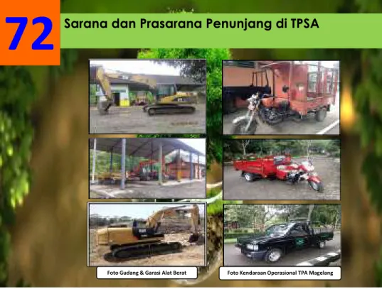 Foto Kendaraan Operasional TPA MagelangFoto Gudang &amp; Garasi Alat Berat