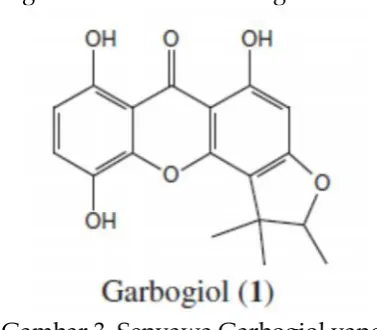 Gambar 4. Senyawa Garbogiol