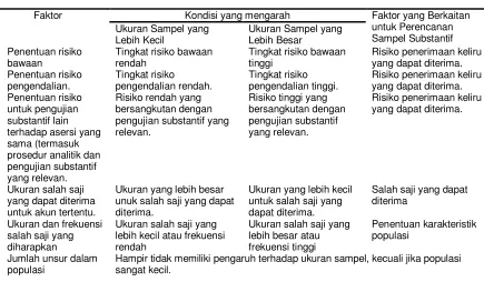 TABEL 1 