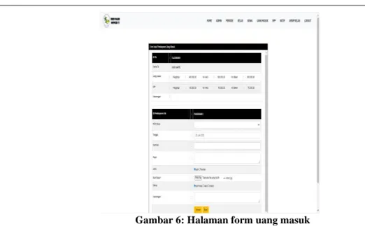 Gambar 6: Halaman form uang masuk 