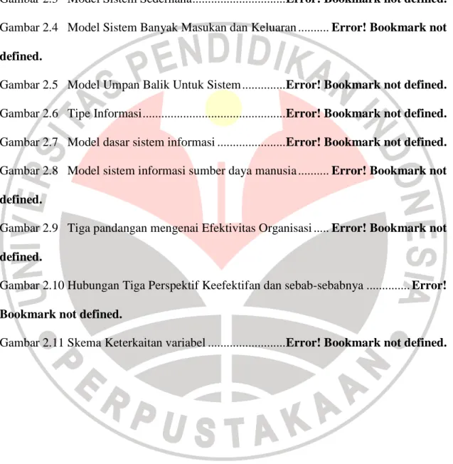 Gambar 2.1   Ciri-ciri Sistem ............................................. Error! Bookmark not defined