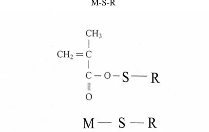 Gambar 3: Methacrylategroup-Spacer group-Reaktive group. (Cabe FJ, Walls  AWG.  Applied Dental Materials