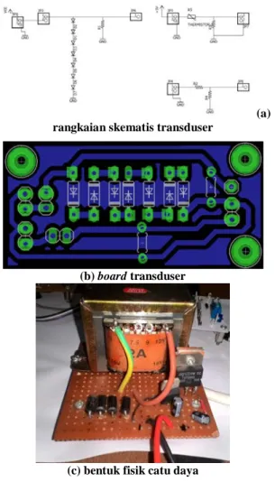 Gambar 5 Modul untuk transduser  dan catu daya 