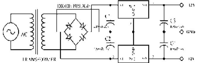 Gambar 3. Blok diagram perancangan 