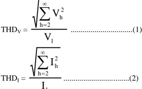 Tabel Batas distorsi tegangan pada PCC menurut IEEE  519-1992 