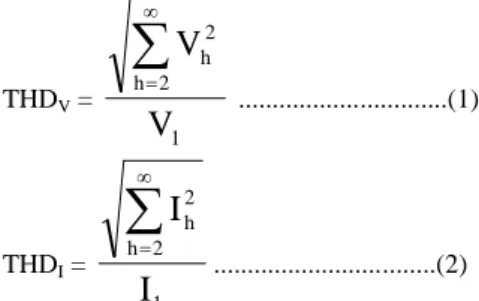 Tabel Batas distorsi tegangan pada PCC menurut IEEE  519-1992 