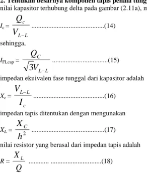 Gambar 2. Komponen tapis pasif 