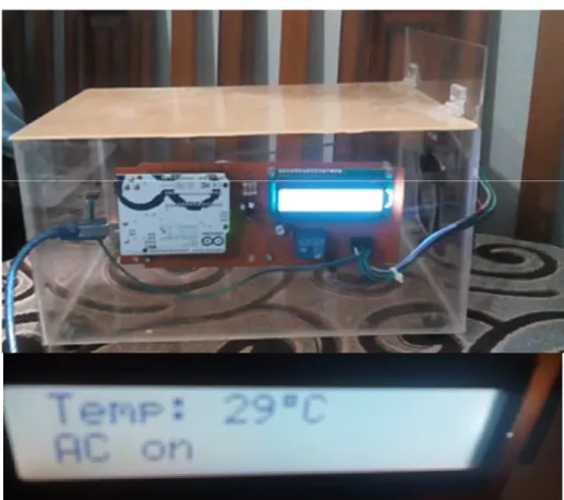 Gambar 9 Tampilan hasil pengukuran minimum system untuk pengkondisian suhu pada analogi ruangan 