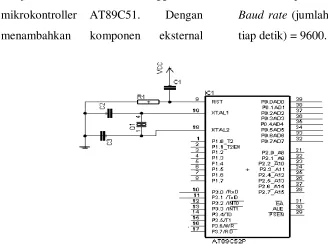 Gambar 4. Rangkaian ADC 