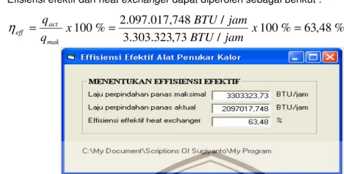 Gambar 10. Hasil Eksekusi Perhitungan Effisiensi Efektif Alat Penukar Kalor  Tampilan  hasil  eksekusi  per  bagian  online  dengan  masukan  data  sehingga  apabila  elemen penghitung dirubah nilainya maka hasil eksekusi langsung berubah