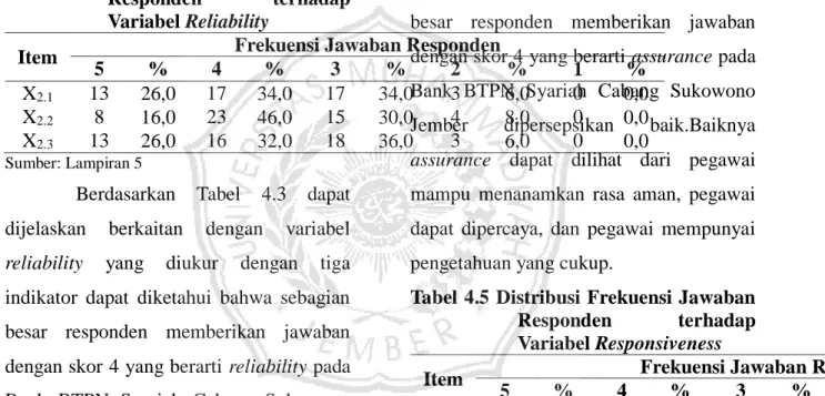 Tabel 4.3 Distribusi Frekuensi Jawaban  Responden  terhadap  Variabel Reliability 