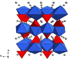 Gambar 2.1 Struktur Lithium Ferro Phosphate (LiFePO 4 ) 