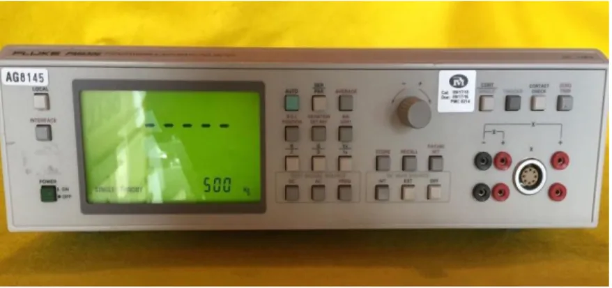 Gambar 2.4 Fluke PM6306 