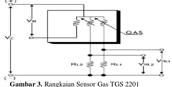 Gambar 3. Rangkaian Sensor Gas TGS 2201 