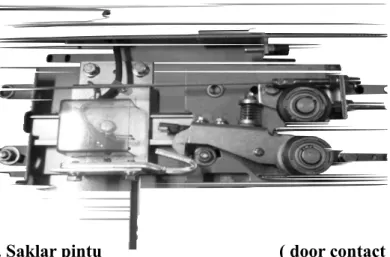 Gambar 5. Saklar pintu ( door contact ) 5. Bobot imbang ( counterweight )