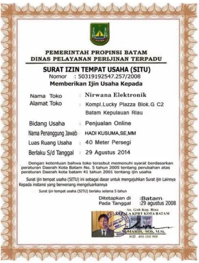 Gambar 1.2 Contoh SITU 