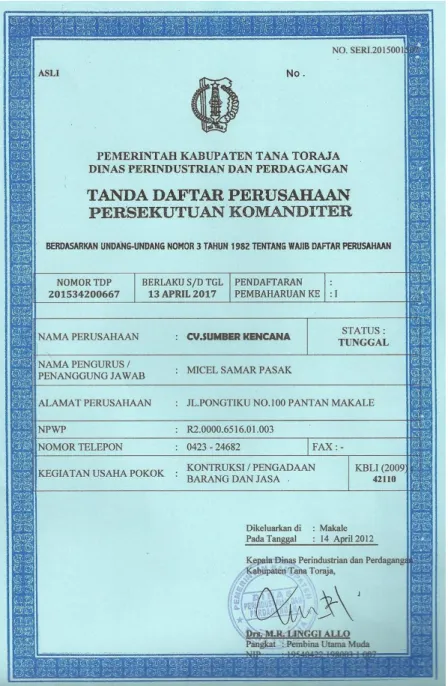 Gambar 1.4 Contoh TDP              