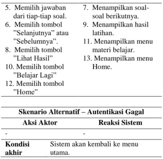 Tabel 13. Skenario Latihan Soal  Identifikasi 