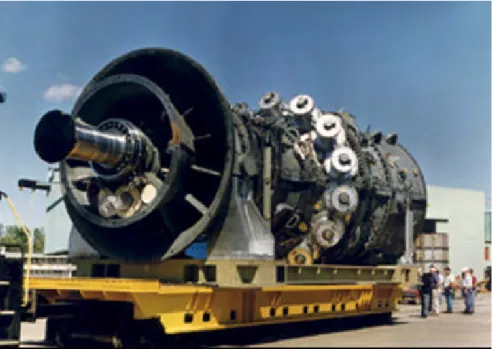Gambar 16.4 Perkembangan turbin gas menjadi mesin modern 