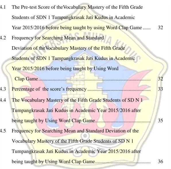 Table  Page 