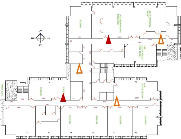 Gambar 4. Pengukuran RSS menggunakan software NetSurveyor 