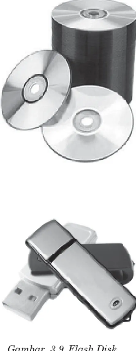 Gambar 3.8 Compact Disk (CD) (Sumber: img.alibaba.com/22-06-2009)