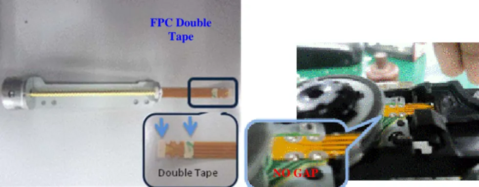 Gambar 5.4 Perbaikan Tape FPC 