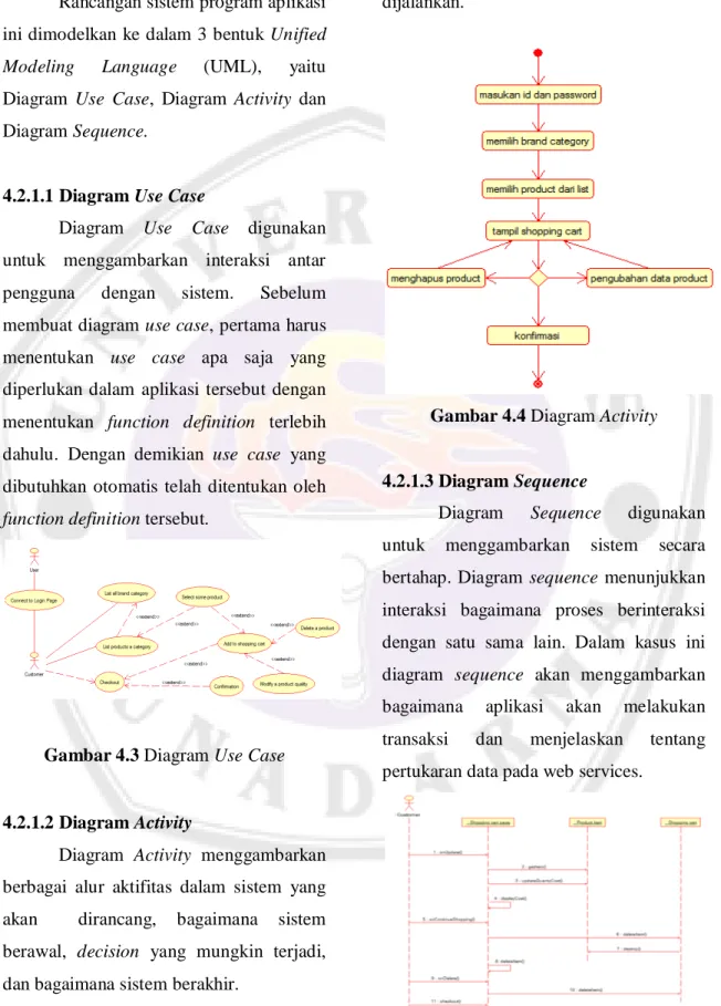 Diagram  Use  Case  digunakan  untuk  menggambarkan  interaksi  antar  pengguna  dengan  sistem