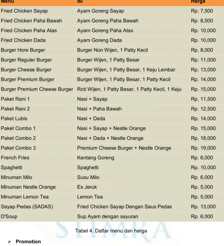 Tabel 4. Daftar menu dan harga 