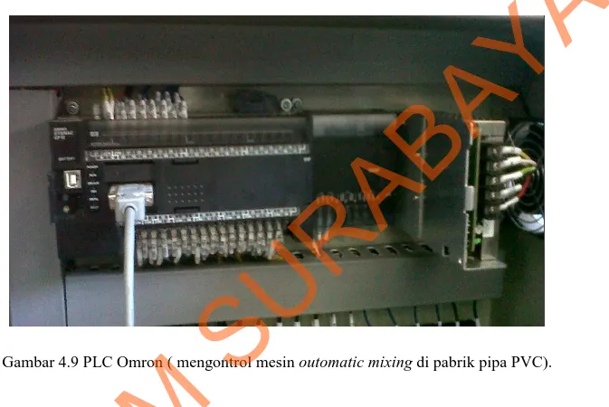 Gambar 4.9 PLC Omron ( mengontrol mesin outomatic mixing di pabrik pipa PVC). 