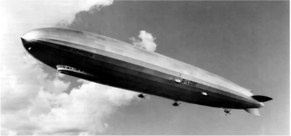 Gambar 2.2 : Zeppelin. Balon Gas yang populer pada masanya. 