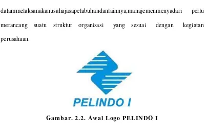 Gambar. 2.2. Awal Logo PELINDO I   
