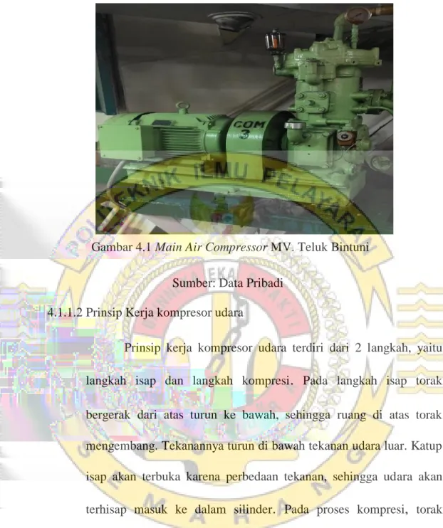 Gambar 4.1 Main Air Compressor MV. Teluk Bintuni  Sumber: Data Pribadi 