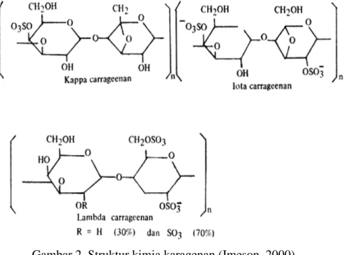 Gambar 2. Struktur kimia karagenan (Imeson, 2000) 