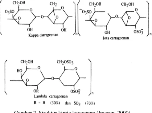 Gambar 2. Struktur kimia karagenan (Imeson, 2000) 
