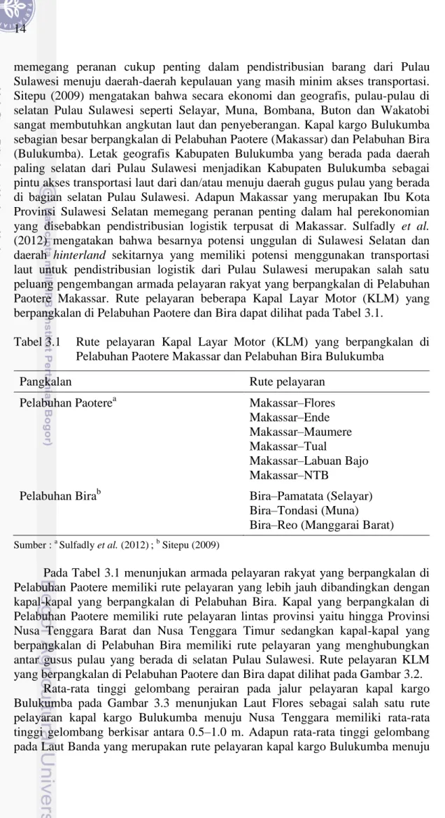 Tabel 3.1  Rute  pelayaran  Kapal  Layar  Motor  (KLM)  yang  berpangkalan  di  Pelabuhan Paotere Makassar dan Pelabuhan Bira Bulukumba 
