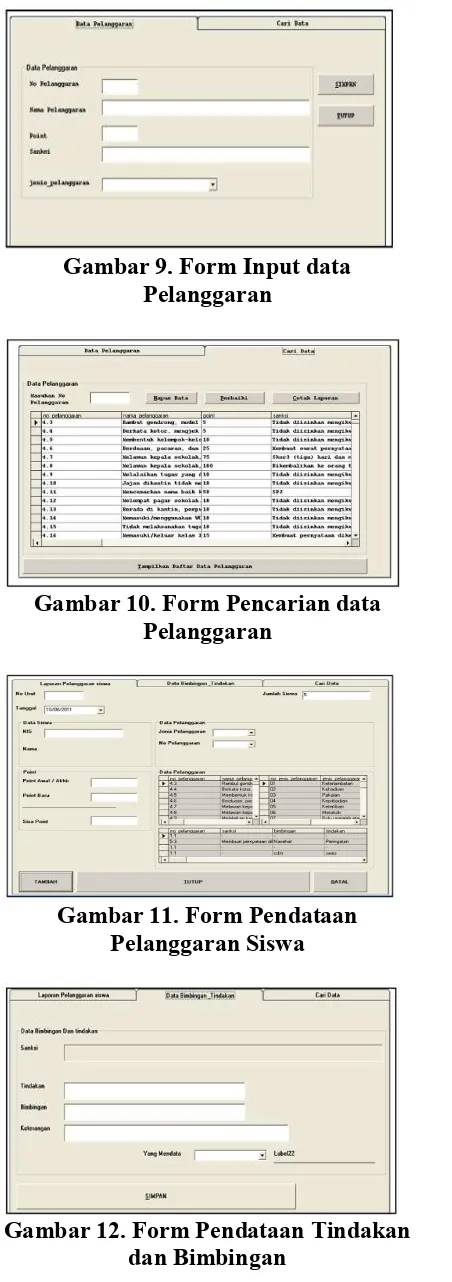 Gambar 9. Form Input data 