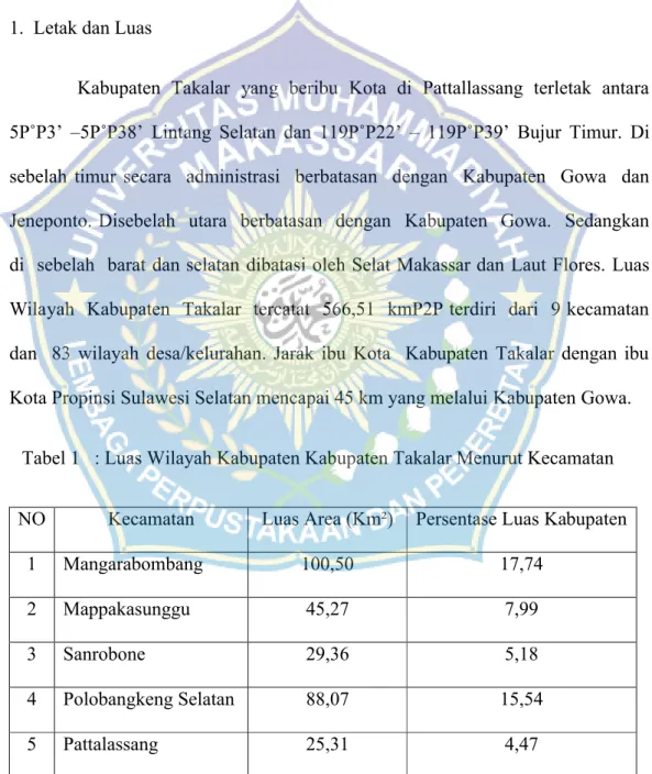 Tabel 1   : Luas Wilayah Kabupaten Kabupaten Takalar Menurut Kecamatan